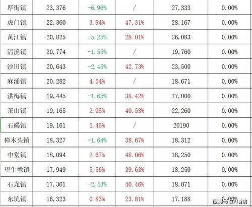 锐雯出装封面图最新爆料,神秘力量觉醒,剑舞风云再起 第3张 锐雯出装封面图最新爆料,神秘力量觉醒,剑舞风云再起 第3张